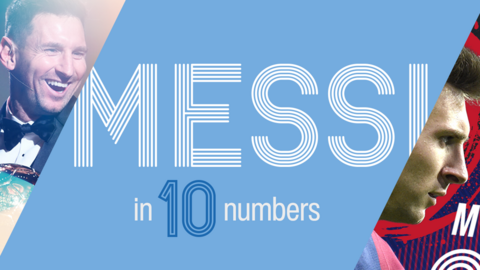 Lionel Messi in 10 numbers